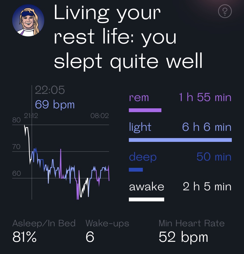 More in-depth screen of last night's sleep stats.